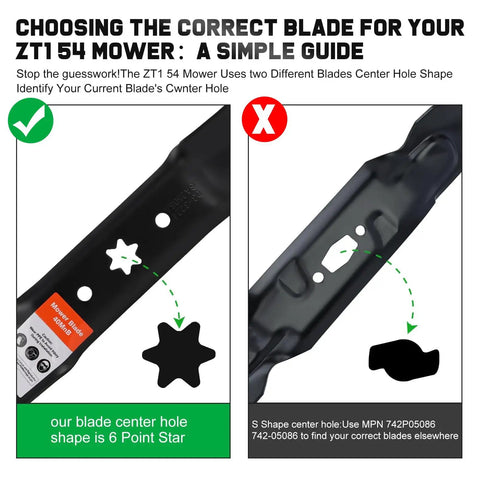 Comparison of two mower blades showing a 6 point star and S shape center hole, with emphasis on correct choice for performance.