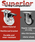 Set Of 4 Heavy Duty 4 Inch Transparent Polyurethane Swivel Casters With Lock Brake comparison showing silent material and reinforced bracket