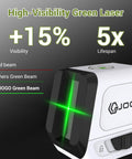 Green Beam Laser Level With Self Leveling shown with bright cross-line laser and 15% visibility and 5x lifespan display.