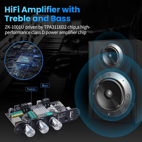 Bluetooth 5.3 Mono Amplifier Board With TWS Boost For Home And Outdoor DIY Speaker Builds, 100W Output, Treble And Bass Control