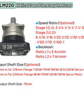 Rock Solid Helical Planetary Gearbox Step Down Motor Reducer, 75mm output, compact design, shows speed ratio options.