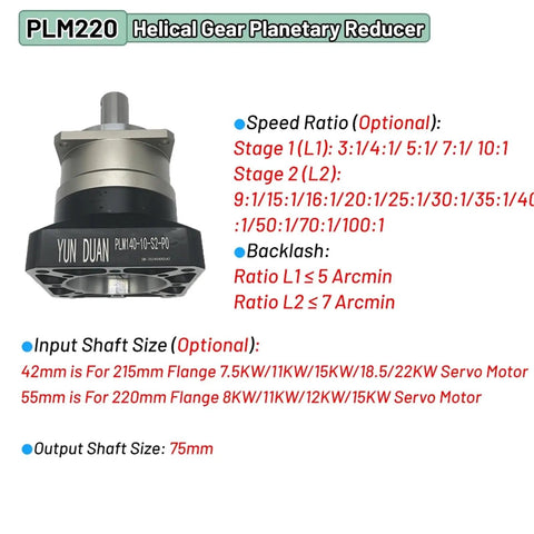 Rock Solid Helical Planetary Gearbox Step Down Motor Reducer, 75mm output, compact design, shows speed ratio options.