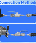 Connection setup for Beefed-Up 3/8 Inch Quick Connect Shut Off Ball Valve For Pressure Washer Hose Stainless Steel 5000 PSI