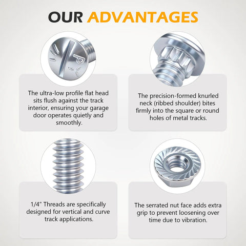 Solid Fit Garage Door Track Bolts And Flange Nuts 1/4 X 5/8 Inches Flat Head Carriage Bolts Zinc Coated Heat Treated Steel Built Tough For Smooth Roller Glide And No Fuss Repairs 25 Piece Bundle with flat head and knurled neck features.