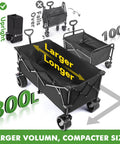 Heavy Duty Foldable Wagon With 500 Lb Capacity And Big Beach Wheels, Extended Triple Capacity Utility Cart for sand and camping