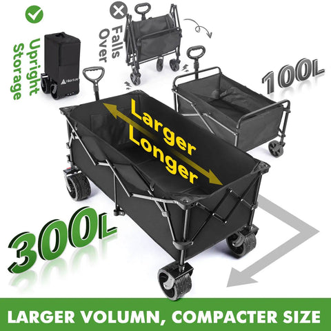 Heavy Duty Foldable Wagon With 500 Lb Capacity And Big Beach Wheels, Extended Triple Capacity Utility Cart for sand and camping