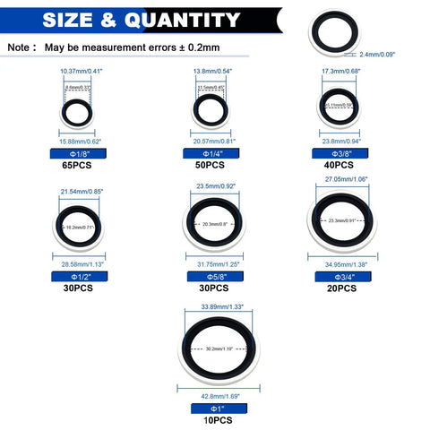 Size chart for 245 Pieces SAE Bonded Sealing Washers Set 7 Sizes NBR Rubber Gaskets Zinc Plated Steel Self Centered Crush Washers
