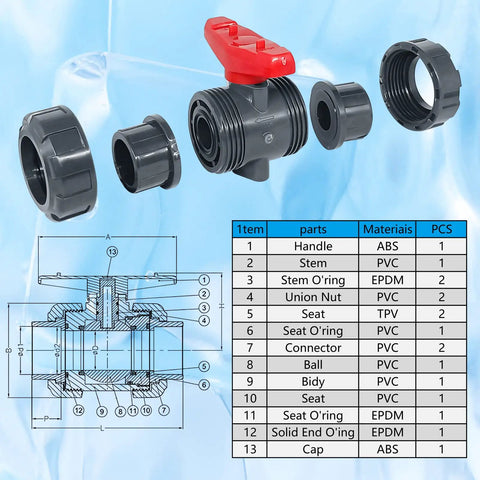 Exploded view of 1 Inch PVC Union Ball Valve True Union Full Port With EPDM O Ring No Fuss Slip Socket next to parts list