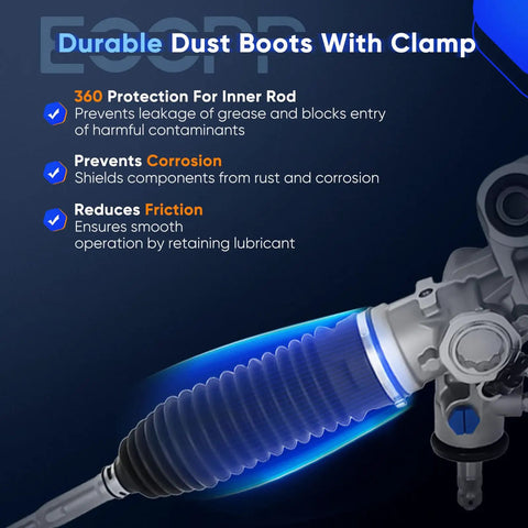 Close-up of hydraulic power steering rack and pinion assembly with durable dust boots highlighted in blue details.
