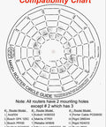 Router circle guide compatibility chart for XL universal base plate converts your router for Porter Cable style bushings.