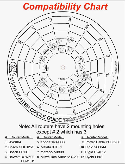 Router circle guide compatibility chart for XL universal base plate converts your router for Porter Cable style bushings.