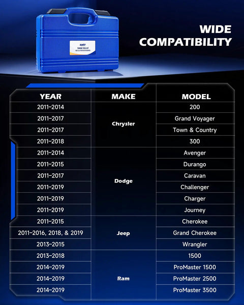 Compatibility list for Gearhead Grade 3.6L Pentastar Timing Tool Kit With Camshaft Holding Tools against blue case background.