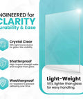 PlexiPro 12x24 inch clear acrylic sheets, 1/4 inch (3mm) thick, pack of 2, transparent, shatter-resistant.