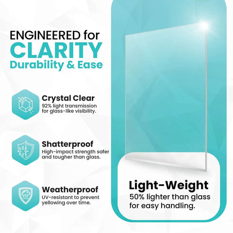PlexiPro 12x24 inch clear acrylic sheets, 1/4 inch (3mm) thick, pack of 2, transparent, shatter-resistant.