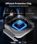 Protection chip close-up in 3 In 1 Magnetic Fast Wireless Charger Dock For iPhone 17 16 15 14 13 12 Pro Max Plus, Watch Series And AirPods Pro 4/3/2, showing over-current, over-voltage, and over-heating symbols, highlighting foldable travel charging pad feature.