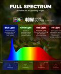 40 Watt Full Spectrum Hanging Plant Lights For Indoors With Adjustable Beam Angles And 5000K Daylight LED Grow Lamps spectrum chart.