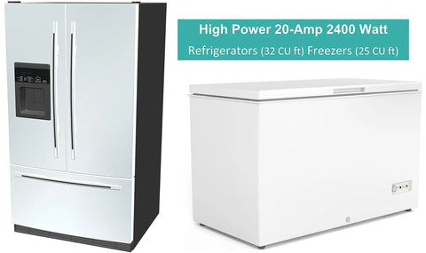 Beefy Heavy Duty 20 Amp 2400 Watt Appliance Surge Protector With Smart Circuit Plug And Outlet Saver for Refrigerators Freezers