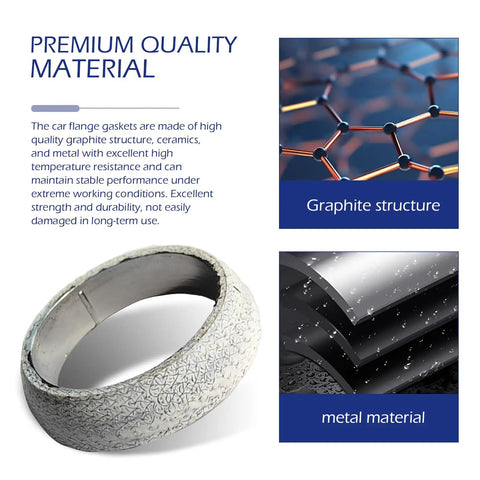 Hardcore 2 Pack Exhaust Manifold Gaskets With Graphite Seal, 65Mm Inner Bore, showcasing graphite and metal material quality.