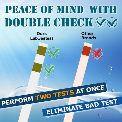 Dual Pad Hard Water Test Kit For Home Use With Lab Quality Results No Lab Visit Easy To Use And Great For Softeners Appliances And Showers For Home Water Needs And Easy Maintenance, two-test strip comparison