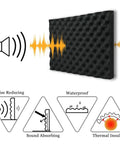Hella Thick One Point Eight Inch Closed Cell Soundproofing Foam Egg Crate Acoustic Panels showing noise reduction features.