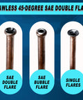 Brake line copper tubes with SAE double, bubble, and single flare ends (front view)