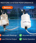 Tri Sensor Replacement For Pool Automation Systems With 12ft Cord 3 In 1 Flow Salt Level And Water Temperature Sensor comparison