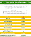 Diagram and specifications for ANSI 35 chain with detailed measurements in inches and millimeters.