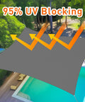 Dark Grey Sun Shade Sail 10x14 Rectangle Canopy For Patio And Backyard, HDPE 185GSM Fabric Blocks Up To 95 Percent UV over pool
