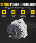 Plug And Play Replacement Alternator For Cadillac Escalade 2002 2004 Escalade EXT 2002 2004 shown from side view