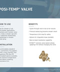Diagram and features of Posi-Temp Valve for Align Chrome Posi-Temp Shower Trim Kit With Pressure Balance, Slick Modern Design