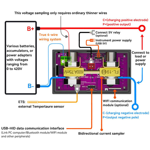 DC Bidirectional Ammeter 0-420V 500A With LCD Display Digital Multimeter Tester And WiFi Remote Control Via App For IoT Smart Monitoring Pro Grade Unlimited Distance Voltage And Current Measurement wiring diagram