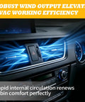 Direct Fit HVAC Blower Motor Assembly For Kia Soul 2010 To 2019 enhances air circulation for optimal cabin comfort.