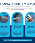 Hose And Mask Cleaning Kit With Extra Thick 6.9 Foot Tubing Brush features for CPAP deep cleaning and freshening.