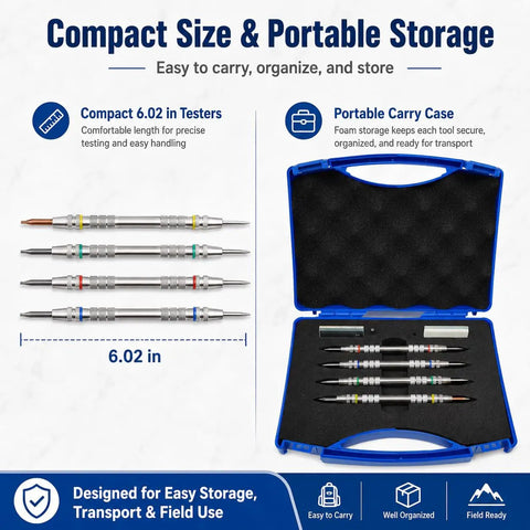 Premium Mohs Hardness Test Kit 2 to 9 Scale With 4 Testing Pencils And Glass Plate For Rock Hounds Gem Nerds And Geology Buffs Lab Grade Precision Quick Mineral ID And Accurate Hardness Readings, 6.02 in case