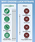 Comparison chart showing features of Lucky Straps heavy-duty clips and others. Focus on UV resistant, stretch quality, and rope diameter.