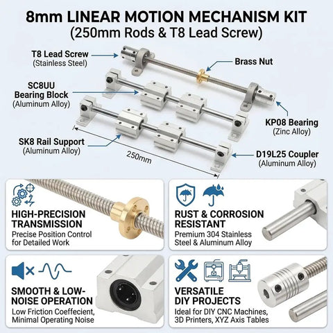 8x8 Lead Screw Shaft Kit With 304 Stainless Steel Guide Rods And SC8UU Bearing Blocks For 3D Printers And CNC Machines diagram