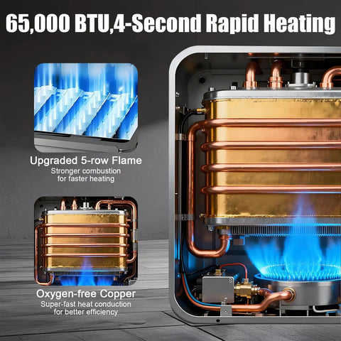 65000 BTU Tankless Gas Water Heater Dropping 3.9 GPM Straight Boiling Hot Water For RV Camper Shower Setup Kicks Chilly Showers To The Curb With Dependable On Demand Heat, showcasing upgraded flame and copper heat exchanger.
