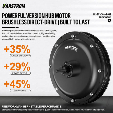 48V 1000W Front And Rear Hub Motor Ebike Conversion Kit With Display Optional Battery For 26 27.5 28 29 And 700C Wheels Built Tough And Ready To Hustle Your Daily Ride