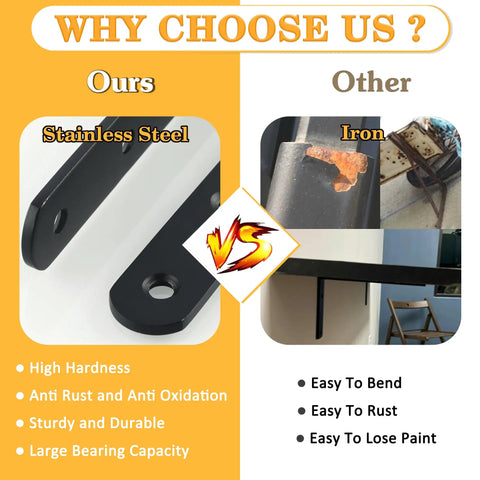 Comparison of Heavy Duty L Shelf Brackets 5 By 3 Inch Badass Matte Black Floating Wall Mount Kit stainless steel vs iron durability.