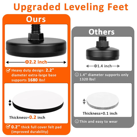 Heavy Duty Leveling Feet With 3/8 Inch 16 Thread And T Nut Kits, 2.2 Inch Large Base vs smaller alternatives comparison chart