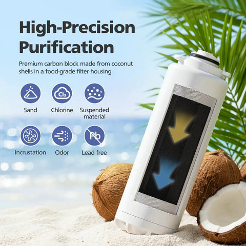 Replacement Water Filter Compatible With 51300C EWF3000 EZH2O Bottle Filling Stations next to coconuts on beach