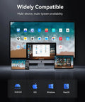 Wide display of devices showcasing multi-system compatibility including Android, iOS, Windows, and MacOS for Hella Reliable Diskless Nas Storage.