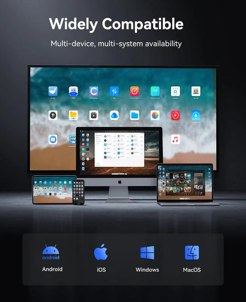 Wide display of devices showcasing multi-system compatibility including Android, iOS, Windows, and MacOS for Hella Reliable Diskless Nas Storage.