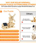 Comparison of Solar Powered 3D Wooden Windmill Puzzle Kit for Kids and Adults Diy Dutch Windmill House Build Toy Educational Science Craft Hands On Creative Model Project Basswood Safe and Sturdy features with others