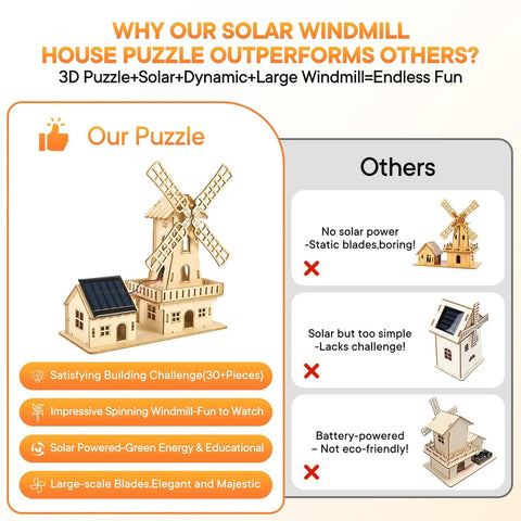 Comparison of Solar Powered 3D Wooden Windmill Puzzle Kit for Kids and Adults Diy Dutch Windmill House Build Toy Educational Science Craft Hands On Creative Model Project Basswood Safe and Sturdy features with others