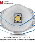 Front view of P95 NIOSH Approved Particulate Respirator With Cool Flow Exhalation Valve and blue braided headbands.