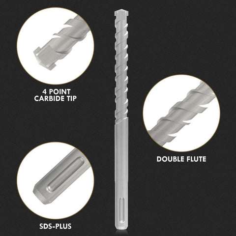 MACXCOIP SDS-Plus rotary hammer drill bit set, 12-piece, 1/8 in masonry bits with carbide tips