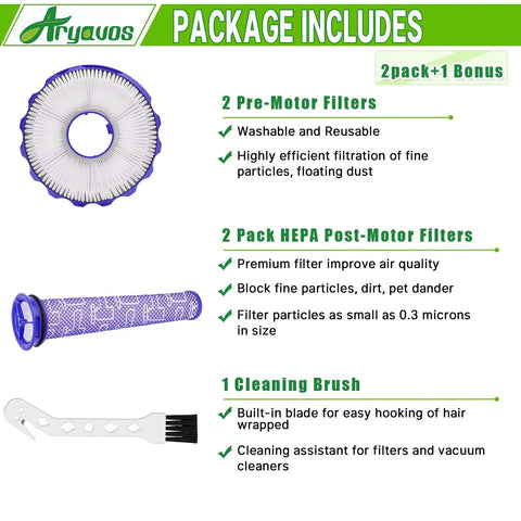 Dyson Vacuum Filter Replacements For DC40 DC42 filter pack with pre-motor, HEPA post-motor filters, and cleaning brush