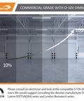 Top Shelf 2 Foot Led Linear High Bay Shop Lights With Smart Motion Sensor 155W displayed in a garage setting with dimming options.
