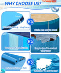 Comparison of 7mm thick durable pool material vs brittle options for 2-In-1 Dog Pool And Splash Pad For Backyard Fun.